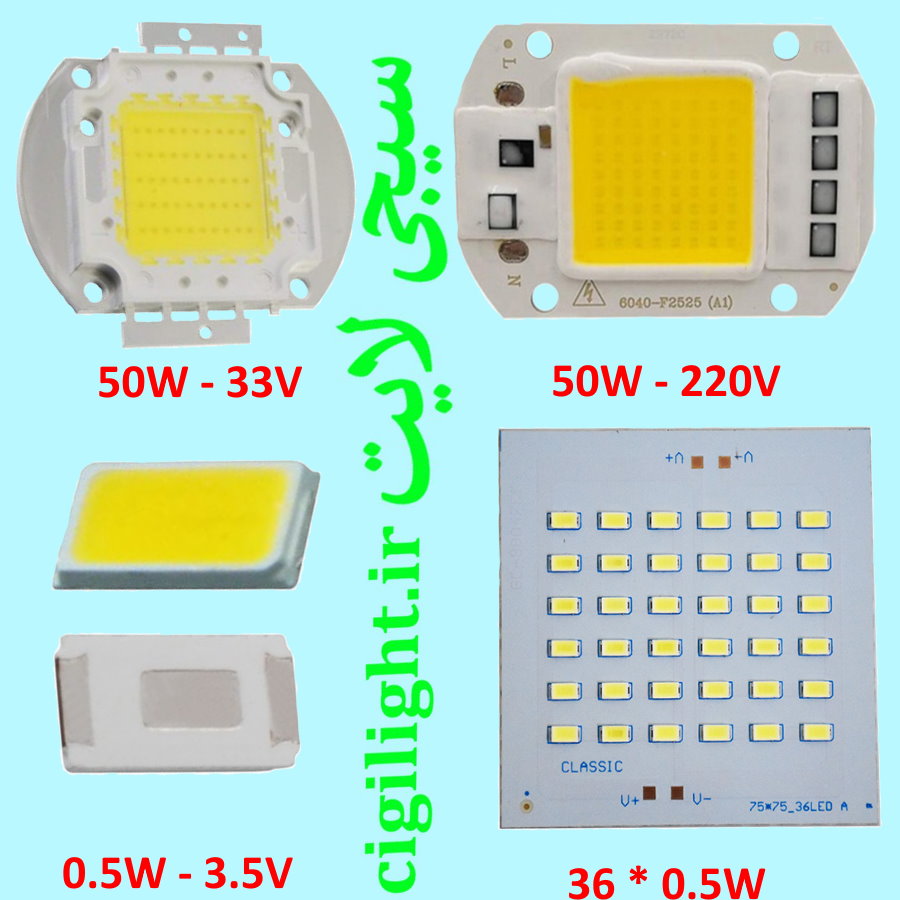 انواع چیپ ال ای دی LED پروژکتور ال ای دی LED